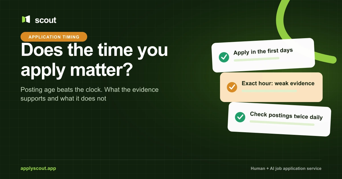 Scout guide to the best time to apply for jobs