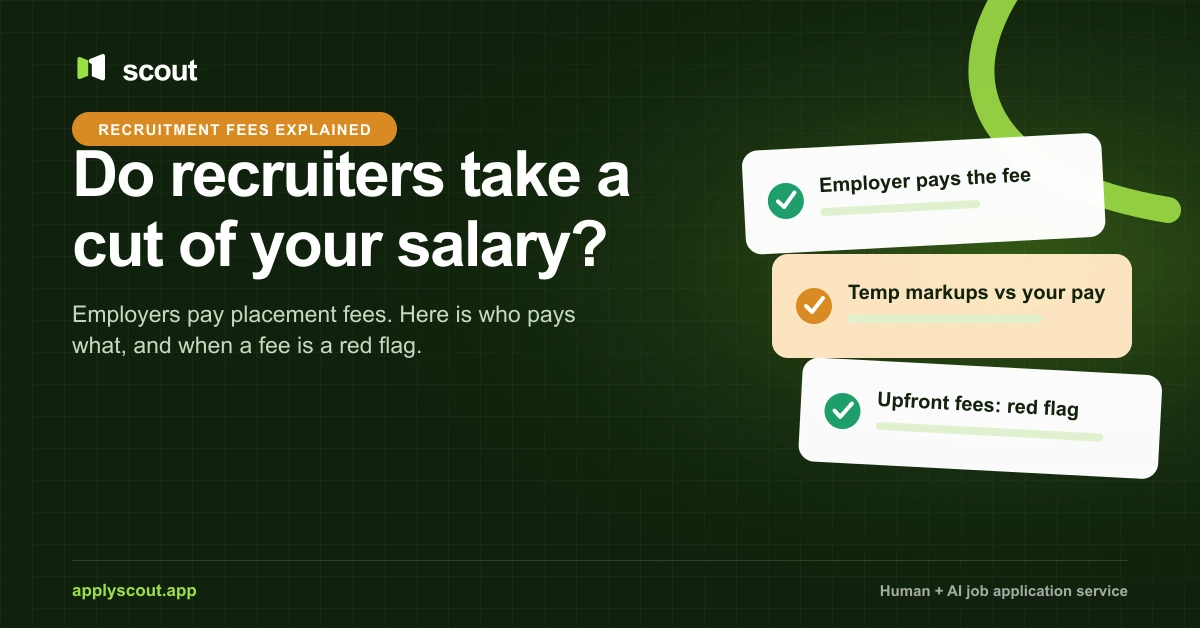 Scout guide to recruitment agency fees and who pays them