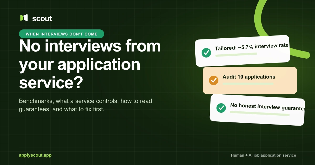 Scout guide to what to do when a job application service gets no interviews